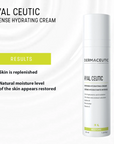 Dermaceutic Everyday Skin Kit