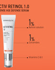 Dermaceutic Laboratoire Activ Retinol 1 - 30ml