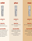 Biopelle Retriderm Serum Mild