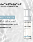 Dermaceutic Everyday Skin Kit