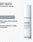 Dermaceutic Everyday Skin Kit