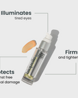 BIOPELLE TENSAGE RADIANCE EYE CREAM 15ml