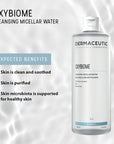 Dermaceutic Laboratoire Oxybiome Micellar Cleansing Water 400ml