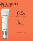 Dermaceutic Laboratoire Activ Retinol 0.5 - 30ml