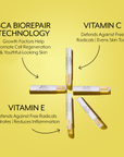 Biopelle Tensage Intensive Serum 40 (10) 1ml ampoules