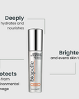 Biopelle Antioxidant CE Plus Serum 30ml