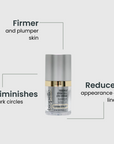 Biopelle Tensage Stem Cell Eye Cream 15ml